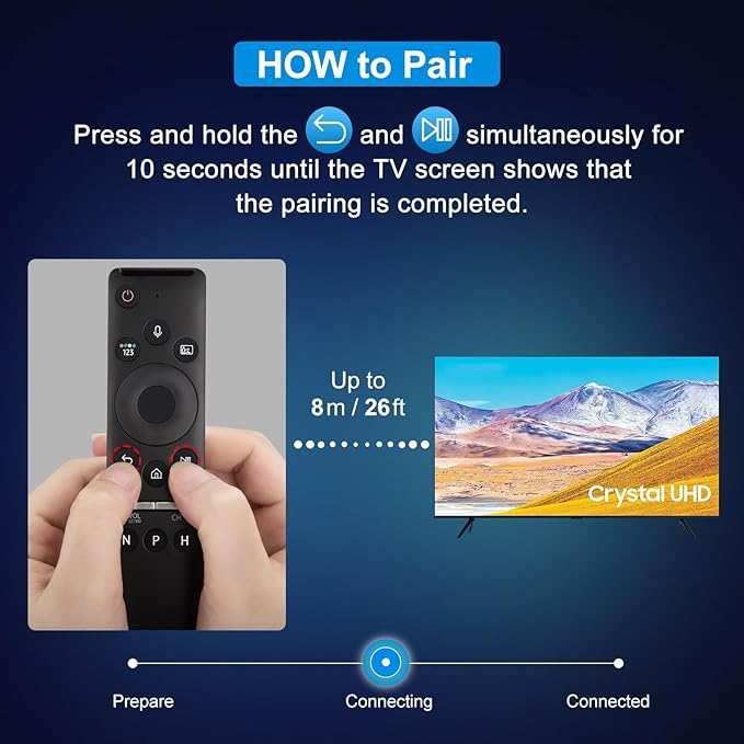 Replacement Voice Control for Samsung-Smart-TV-Remote, for Samsung Crystal UHD QLED Curved 4K 8K Smart TVs(2020/2021)