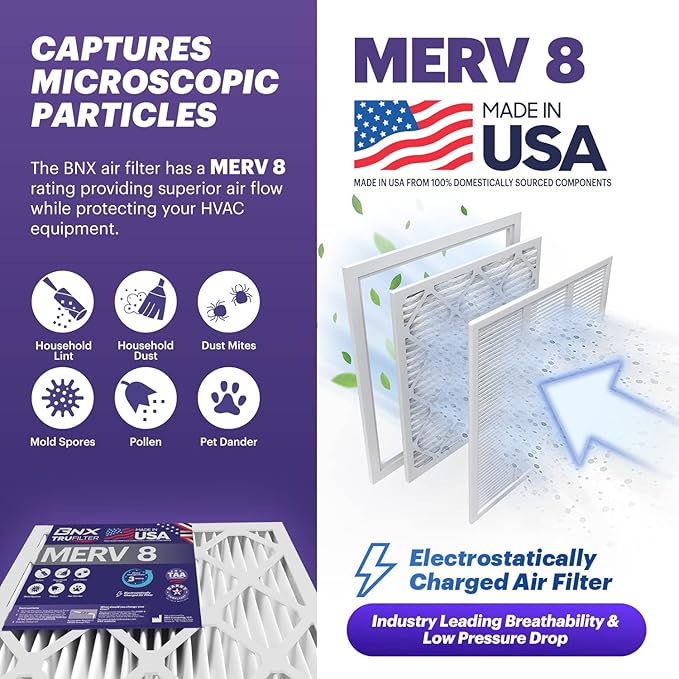 BNX TruFilter 20x24x1 Air Filter MERV 8 (6-Pack) - MADE IN USA – Dust & Pet Defense Electrostatic Pleated Air Conditioner HVAC AC Furnace Filters for Dust, Pet, Mold, Pollen MPR 600 – 700 & FPR 5
