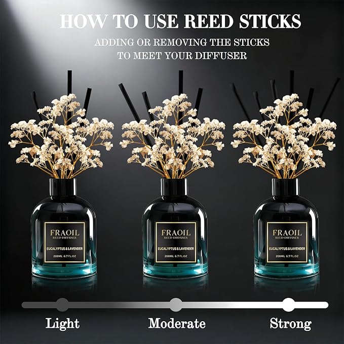 Coconut Vanilla Reed Diffuser, Reed Diffuser Set 6.7 fl oz (200 ml) with 6 Reed Sticks, Home Fragrance Reed Diffuser for Bathroom Shelf House Bedroom Office Decor