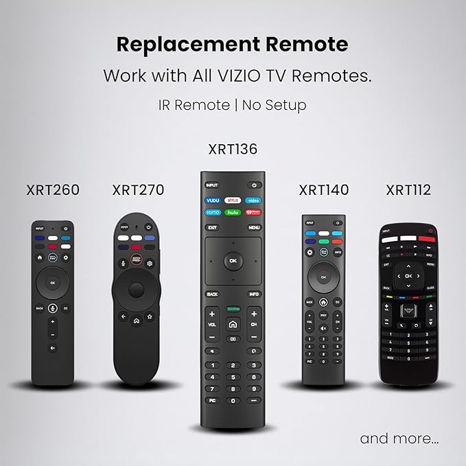 (Pack of 3) Replacement Remote Control for VIZIO Smart TV, Compatible with D/E/M/P/V/PX Series