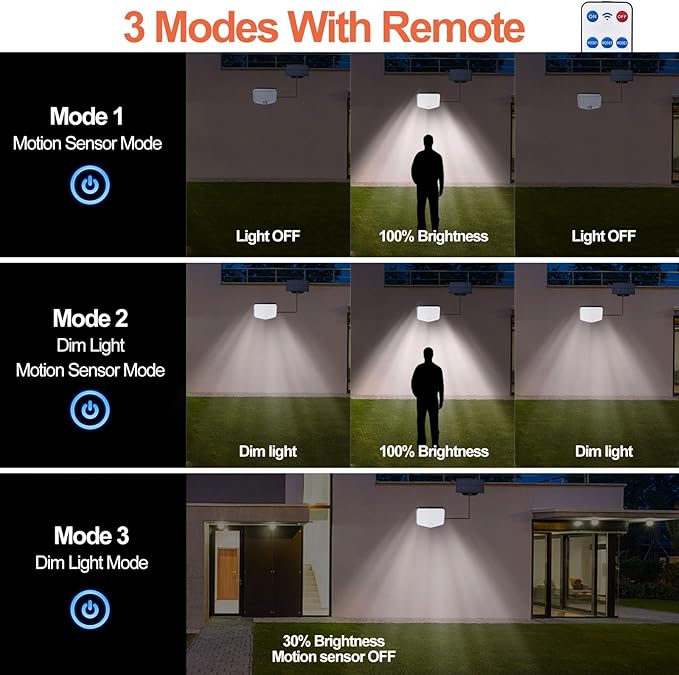 JumJam 153 LED Solar Wall Lights, 180° Beam Angle Security Lights Outdoor with Remote, Motion Sensor Lights with 3 Modes, Waterproof Flood Lights for Porch, Patio,Yard,Garage, 4 Pack