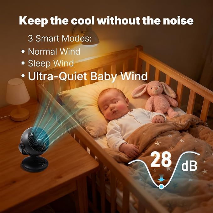SIGBOT Fan for Bedroom with Remote,Ultra Quiet Desk Fans,with 3 Modes,8 Speeds,9-Hour Timer,10 inch,High-Velocity Cooling,Auto Oscillation Table Fans,Touch Control,for Home,Dorm,Clinic & Office