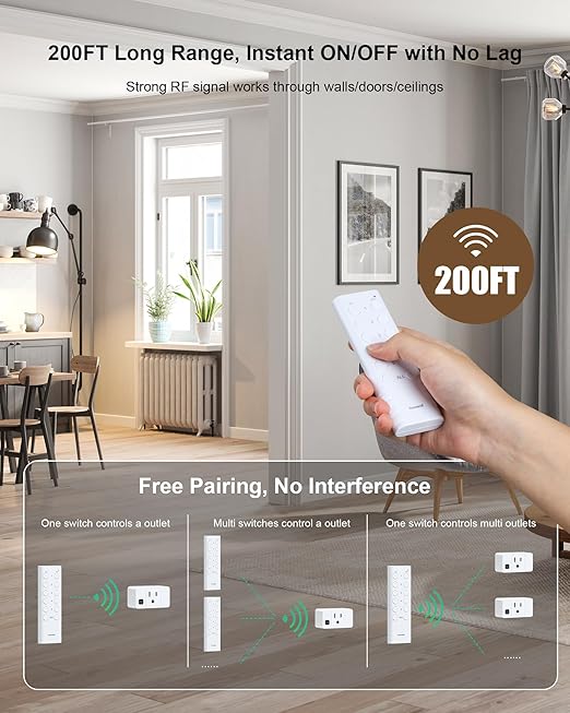 Wireless Remote Control Outlet, 200FT Long Range Remote Light Switch, Mini Remote Outlet Plug, 15A/1875W High-Power for Lamps, Lights, Household Appliances, FCC & ETL Listed (5 Outlets + 2 Remotes)