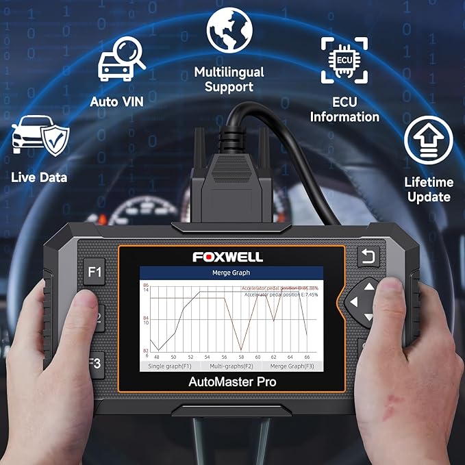 2026 FOXWELL NT614 Elite OBD2 Scanner with 5 Resets ABS Bleeding, SAS Calibration, Oil, EPB, Throttle, Upgrade of NT604 Code Reader Scan Tools, ABS SRS Engine Transmission Battery Test Car Scanner