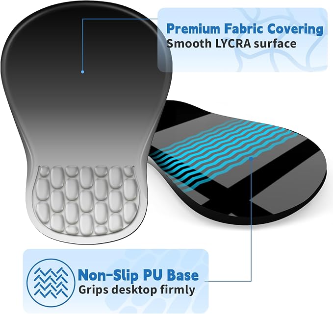 YIWEI Ergonomic Mouse Pad with Wrist Rest - Comfortable Office Mousepad with Memory Foam Wrist Support for Carpal Tunnel Relief, Mouse Pads with Non-Slip Base for Gaming and Home (Gradient Black)