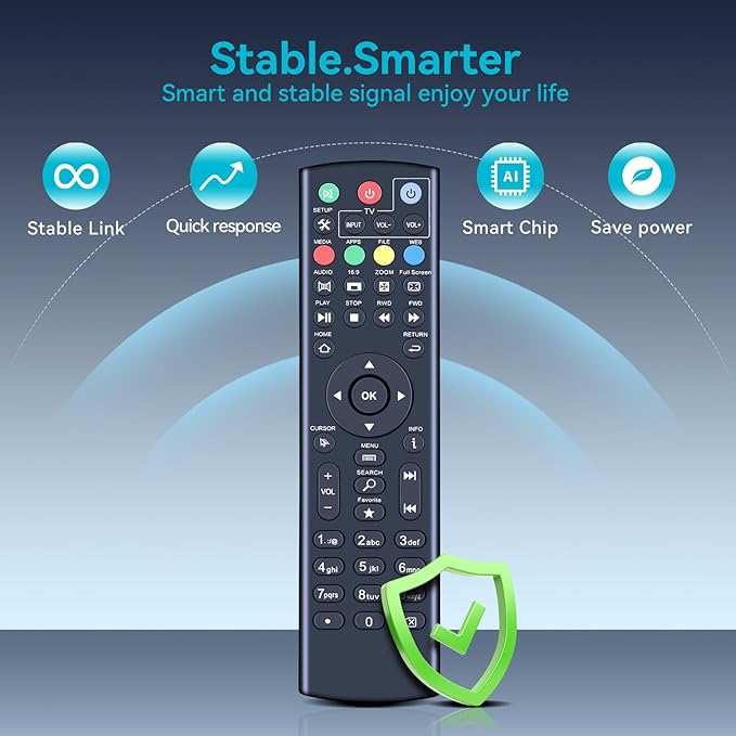 Replacement Remote Control for STREAMASTER, NCTV, Station, ST1, STREAMSTATION Box Models, for STREAMSMART, ST1, S4, S5, PRO, ETC...