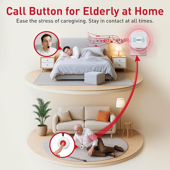 CallToU Caregiver Pager Wireless Call Button Smart Bell Alert System for Elderly Home Patient Seniors Nurse 4 Portable Waterproof Transmitters 1 Plugin Receiver