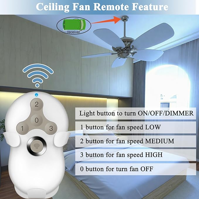 Universal Ceiling Fan Remote Control Kit, Replacement for Hampton Bay, Hunter, Harbor Breeze, 3 Speed with Light Dimmer, 434MHz, with Wall Mount
