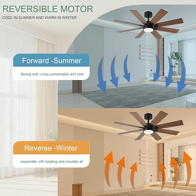 KNUN 48 Inch Ceiling Fans with Lights and Remote/APP Control, Low Profile Ceiling Fan, 8 Blades，LED Dimmable, Reversible DC Motor, Noiseless Brown Ceiling Fans for Bedroom Indoor/Outdoor Use