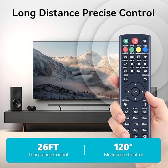 ZWP K3 Universal Replacement Remote Control for Super Box S1, S2, S3, S4, S5 Pro,S5,S6 Max,S6 Ultra, and Octastream Q1,Elite II,MAX IV,Elite Max, and MagaBox, for Mars box remote（Whitout “TV ”Buttons）