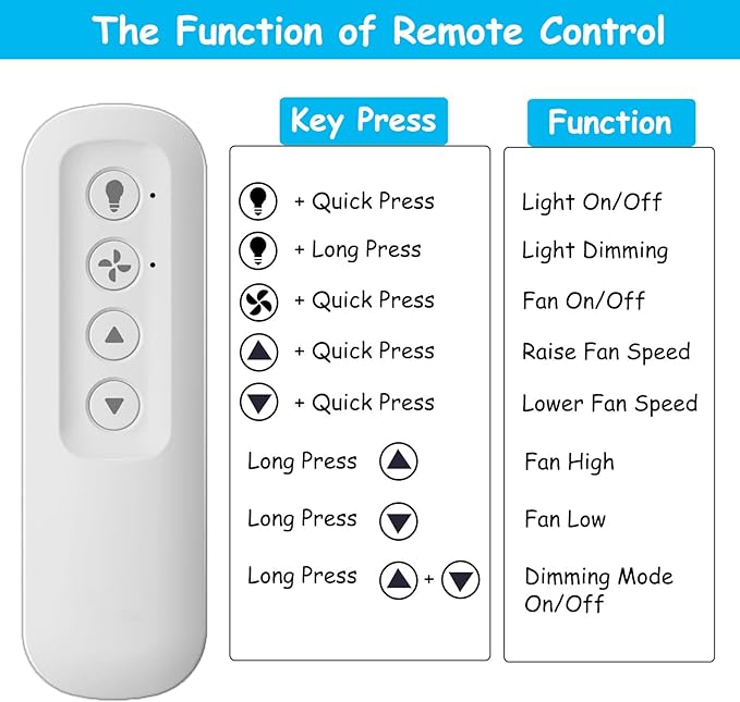 Ceiling Fan Remote Control Replacement for Hunter 99770 99392 99813, Compatible with Hunter 99770 99392 99118 99122 99123 99119, Light Dimmer 3-Speed Wall Mount (Remote Only)