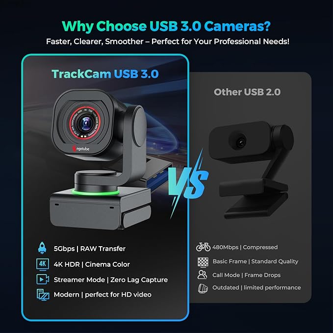 Angetube TrackCam 4K Webcam for PC/Mac - AI Tracking USB 3.0 Streaming Camera with Remote Control, Gesture Control, PTZ, HDR, Microphones, Web Camera for Desktop Computer, Laptop, Meeting, Video Call