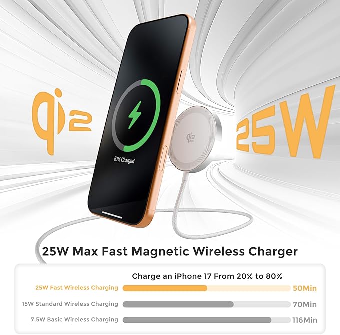 25W Magnetic Wireless Charging Pad: Qi2.2 Qi2 MagSafe Fast Charger for Google Pixel 10 iPhone 17 16 Pro Max 16e 15 14 13 12 AirPods & Samsung Galaxy Series Gift Ideal for Desk & Travel (White, 1Pack)
