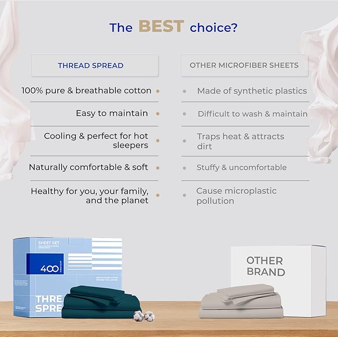 THREAD SPREAD 400 Thread Count California King Cotton Sheets - 4 PC Cal King Size Bed Sheet Set Cotton (Teal), Soft, Cooling, Sateen Weave Hotel-Quality 16" Deep Pocket Bedsheet for Hot Sleepers