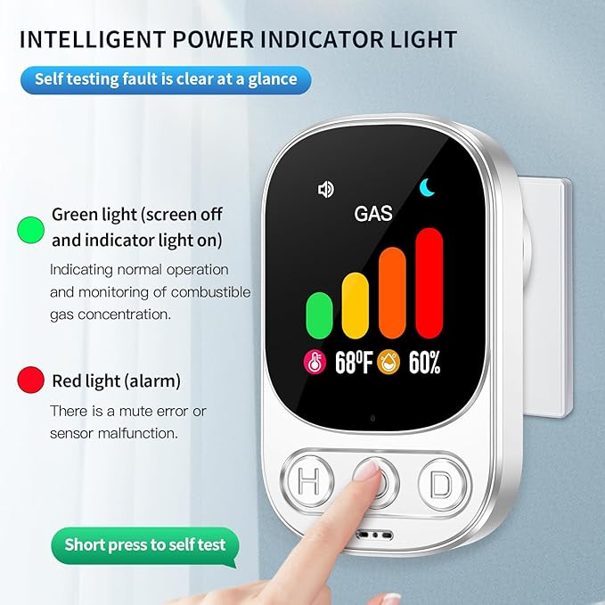 3-in-1 Natural Gas Leak Detector, Propane, Methane, Butane & LPG – Plug-in Digital Alarm with 85 dB Audio Alarm, HD Screen Display- Hotel and Travel Safety, RV, Home