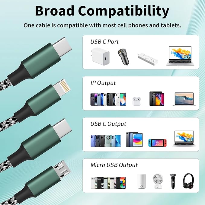 USB C Multi Charging Cable, (3 Pack 4FT), 3 in 1 Charging Cable Nylon Braided Universal Charger Cable with Type-C, Micro USB,IP Port for iPhone16/15 Series/Cell Phones & Pads and Other Devices