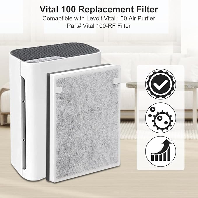 NXBHG Vital 100 Replacement Filter Compatible with Levoit Vital 100 Air Purifier, 3-in-1 Replacement Filter and High-Efficiency Activated Carbon Filters, Part Number Vital 100-RF, 4 Pack.