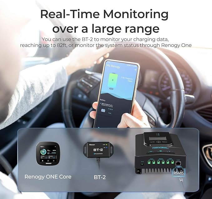 Renogy Charge Controller-Rover 30A MPPT 12V/24V Auto-Detect LCD Display | 99.9% Efficiency for Gel/Flooded/Lithium Batteries | Dual-Peak Tracking & Modbus Support (30A 12V/24V)