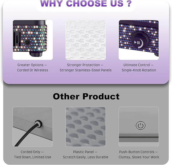 Nail Dust Collector | 1000PA Nail Fan Dust Collector | 10 Speed Levels | Low Noise & Strong Suction | Reusable Filter, 10 Pads + Nail Dust Brush | for Acrylic Nails, Salon & Home -Purple Diamond