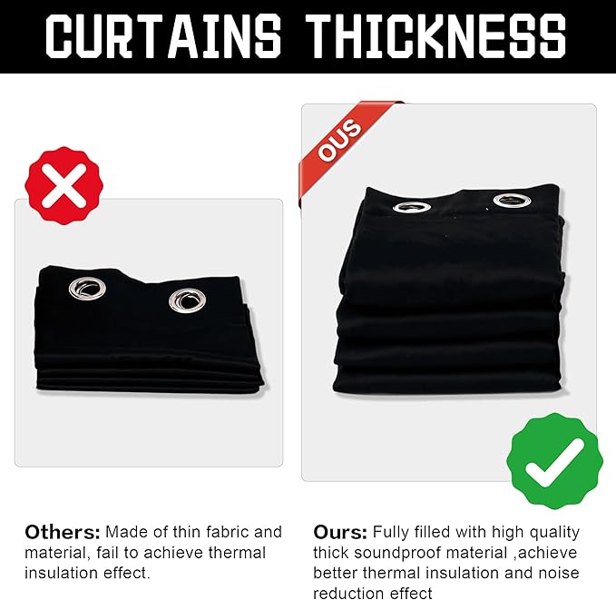Black 3-in-1 Heavy Soundproof Curtains 100% Blackout Window Drapes Grommet Doorway Curtains Heat Insulating Winter Curtains for Bedroom Living Room (1 Panel, Black, 50" x 96")