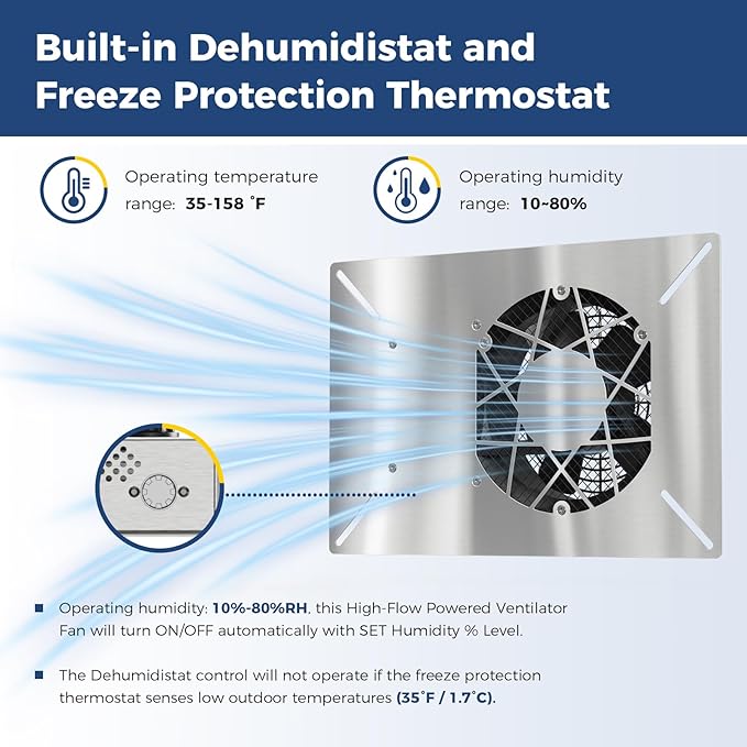 ALORAIR 260 CFM Stainless Steel Crawl Space Vent Fan - Air Out Crawlspace Ventilation Fan with Humidistat Dehumidistat, IP55 Exhaust with Isolation Mesh for Foundation Basements Garage Attic