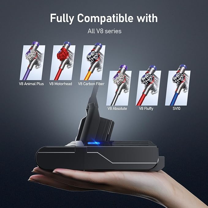 Battery Replacement for V8, 21.6V 8000mAh Li-ion Battery, Compatible with SV10 V8 Animal V8Motorhead V8Absolute V8Carbon Fiber V8Fluffy Series Cordless Vacuum, 1 Post-Filter and 2 Pre-Filters