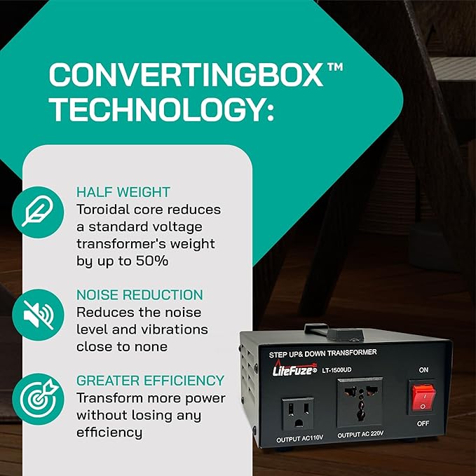 LiteFuze 1500 Watt Voltage Converter Transformer Step Up/Down - 110v to 220v / 220v to 110v Power Converter - Fully USA Grounded Cord - Universal Outlet Socket, 2x US Outlets - CE Certified