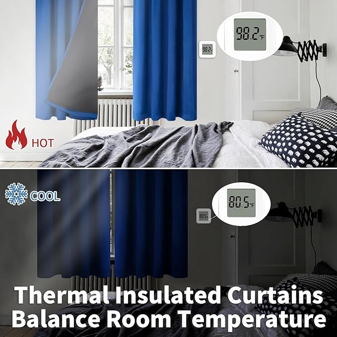 BGment Blackout Curtains for Bedroom 54 Inch Length, Short Thermal Insulated Full Room Darkening Small Window Curtains, Each Window Curtains 2 Panels, 52 x 54 Inch, Royal Blue
