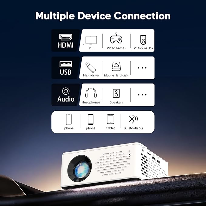 TMY 1080P Full HD Portable Mini Projector, Upgraded Bluetooth Movie Projector with Screen, Compatible with TV Stick Smartphone/HDMI/USB, Indoor & Outdoor Use