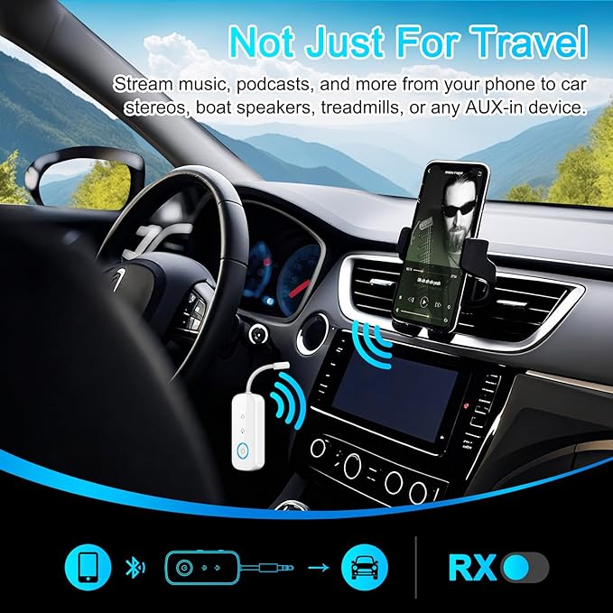 Premium Pro Bluetooth 5.4 Transmitter Receiver,Airplane Audio Adapter,Wireless Transmitter for TV/Travel Flight,Airline,Gym.Compatible with 2 AirPods/Headphones,Bluetooth Receiver for Car/Home Stereo