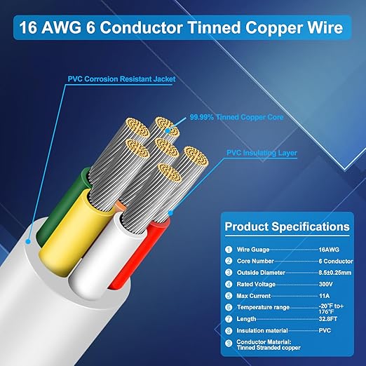 16 Gauge 6 Conductor Electrical Wire, 32.8 FT Low Voltage 16/6 Tinned Copper Stranded 6 Wire Cable, 16 AWG White Flexible Extension Power Cord for Automotive, LED Lamp, Outdoor Landscape Lighting Etc
