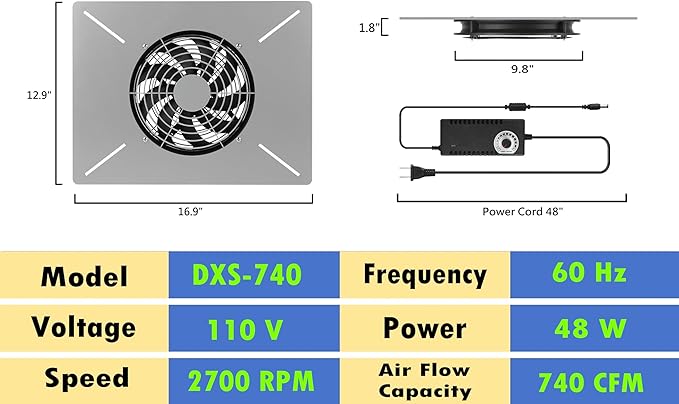 MEOZRI Basement Attic Crawlspace Ventilation Fan Window Exhaust Fan Ultra-Thin Design Reversible Airflow (Large-740CFM-16.9 * 12.9 Inch)