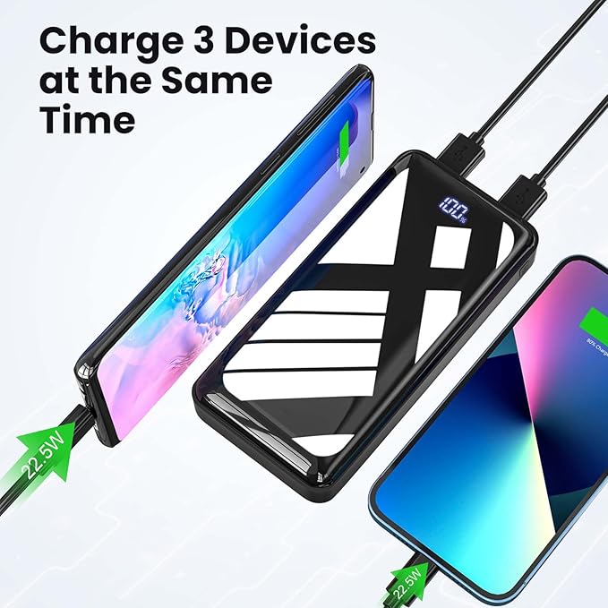 LOOPEAK Portable Charger Power Bank 27000mAh, 22.5W Fast Charging USB C External Battery Pack, 3 Outputs & 2 Inputs, LED Display, Battery Cell Phone Bank for iPhone 17/16/15, Samsung Galaxy, Android