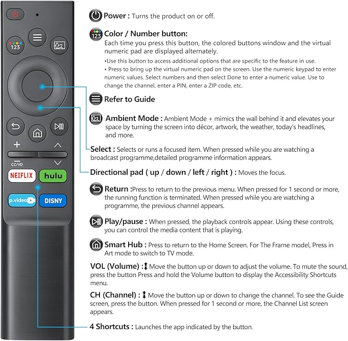 【Pack of 2】 Universal for Samsung-Smart-TV-Remote-Control Replacement for 2016-2026 All Samsung TVs