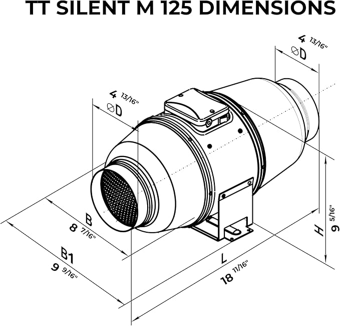 VENTS-US TT Silent M 125-5" Inline Duct Fan Includes Two-Speed Switch with Thermal Overload Protection – UV Resistant, Quiet Operation, up to 188 CFM