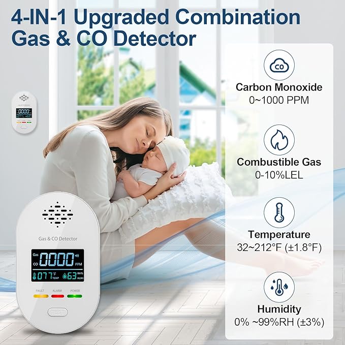 4-in-1 Natural Gas Leak Detector & Carbon Monoxide Detectors, Plug in CO and Natural Gas Detector with Temperature Humidity Display, Combination Gas Detector, CO, Propane, LPG, Explosive Gas Alarm