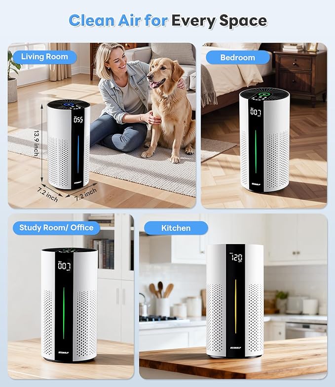 ECOSELF Air Purifiers for Home Large Room up to 1800 Ft², Air Purifiers for Bedroom 360° Air Intake with Smart Auto Mode, HEPA Air Purifier, Air Cleaner for Smoke PoIIen Pet Dander, HAP609