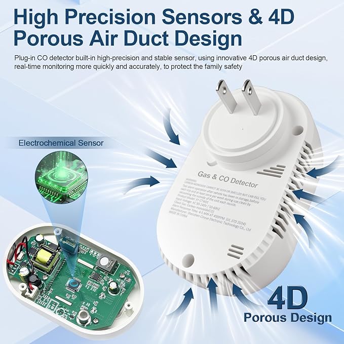 4-in-1 Natural Gas Leak Detector & Carbon Monoxide Detectors, Plug in CO and Natural Gas Detector with Temperature Humidity Display, Combination Gas Detector, CO, Propane, LPG, Explosive Gas Alarm