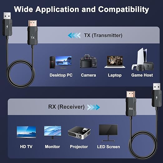 Anytrox Wireless HDMI Transmitter and Receiver 4K Decode 1080P Output, HDMI Wireless Extender, Plug & Play, Support 2.4/5GHz for Streaming Video and Audio to Monitor from Laptop/Pc/Tv Box (Black)