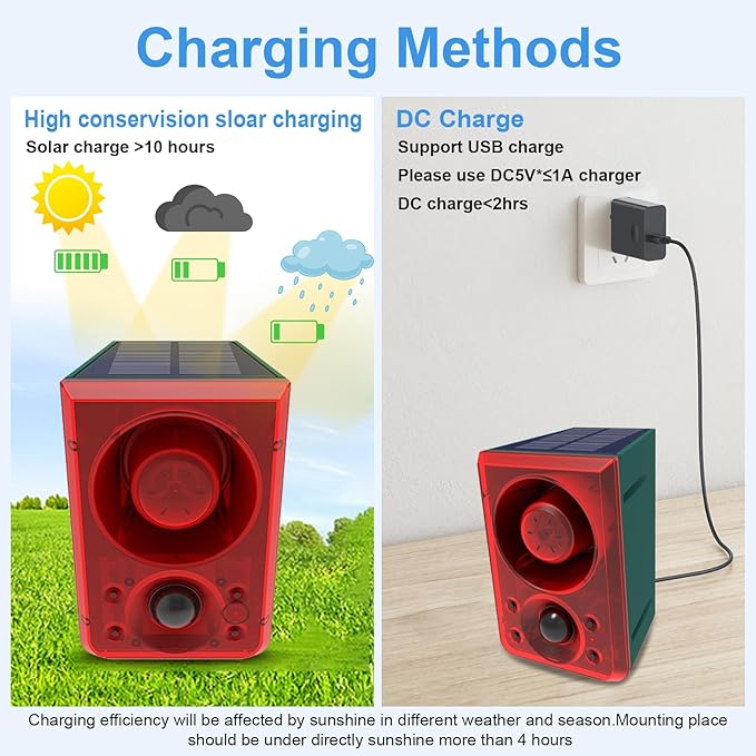 ChunHee Solar Outdoor Motion Sensor Alarm with Dog Barking Gunshot Sound, Support Recording and Adjustable Volume, 130db Loud Noise Maker 3 Work Modes Strobe Light for Home, Villa, Farm, Barn (6pack)