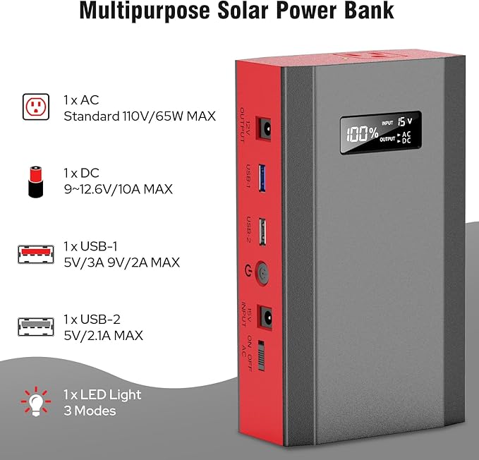 Portable Solar Power Bank with AC Outlet 65W 110V External Battery Pack, 23400mAh Portable Laptop Charger with Foldable Solar Panel 30W for Outdoor Smart Device Camping Hiking Trip Off Grid Backup