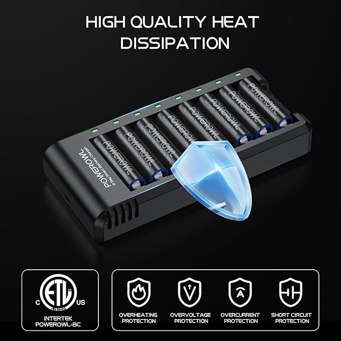 POWEROWL 8 Bay AA AAA Battery Charger, USB High-Speed Charging, Independent Slot, for Ni-MH Rechargeable Batteries, No Adapter