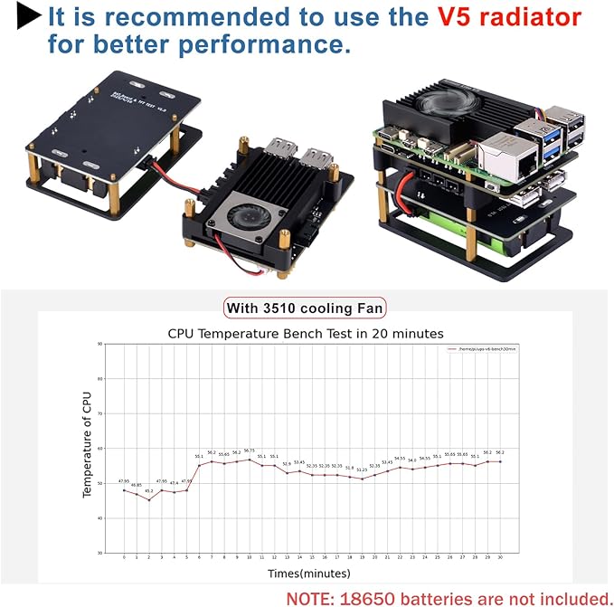 GeeekPi UPS Gen 6 Power Supply Uninterruptible UPS HAT for Raspberry Pi 5/4B, with Aluminum Heatsink