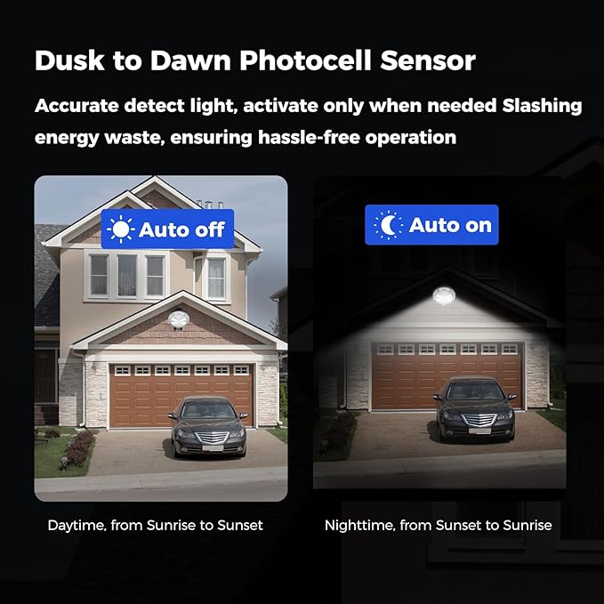 AIKVSXER LED Barn Lights 160W 24000LM Yard Area Light Dusk to Dawn Outdoor Lighting 6500K Security Flood Light IP66 Waterproof for Garden Garages Street Warehouse Farmhouse 12 Pack