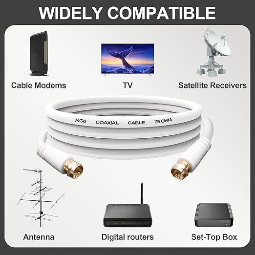YARCHONN RG6 Coaxial Cable F Type Male to Male TV Aerial RG6 Coax Patch Adapter Cable Cord with F Female Gender Changer Connector for Internet Broadband Satellite TV Modem Set-top Box-1.8M/5.9FT