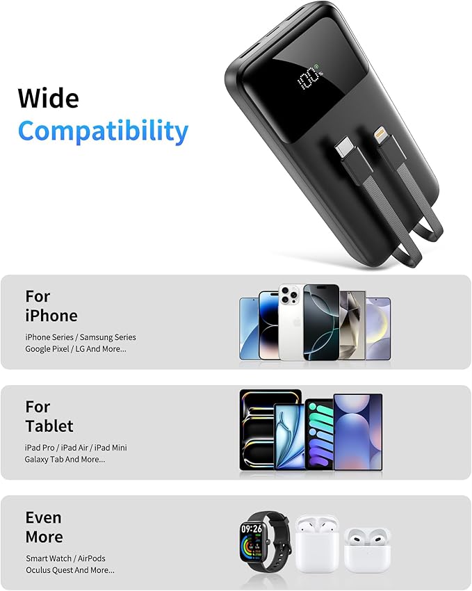 Portable Charger, 40000mAh Power Bank 22.5W Fast Charging, Built-in 2 Output Cable, Type-C Mobile Charger 5 Devices Simultaneously LCD Display for iPhone and Android Phones and Most Electronic Devices