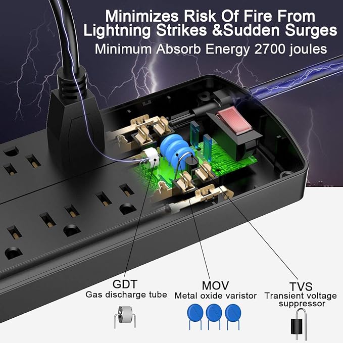 Power Strip, ALESTOR Surge Protector with 12 Outlets and 4 USB Ports(1 USB C Port), 20 Feet Extension Cord (1875W/15A), 2700 Joules, ETL Listed, Black