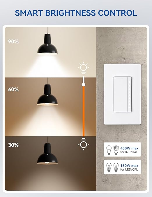ELEGRP Single Pole Smart Dimmer Light Switch DPR10, 2.4GHz Wi-Fi Dimmer Switch Compatible with Alexa and Google Assistant, Needs Neutral Wire, No Hub Required, UL and FCC Listed, White, 4 Pack