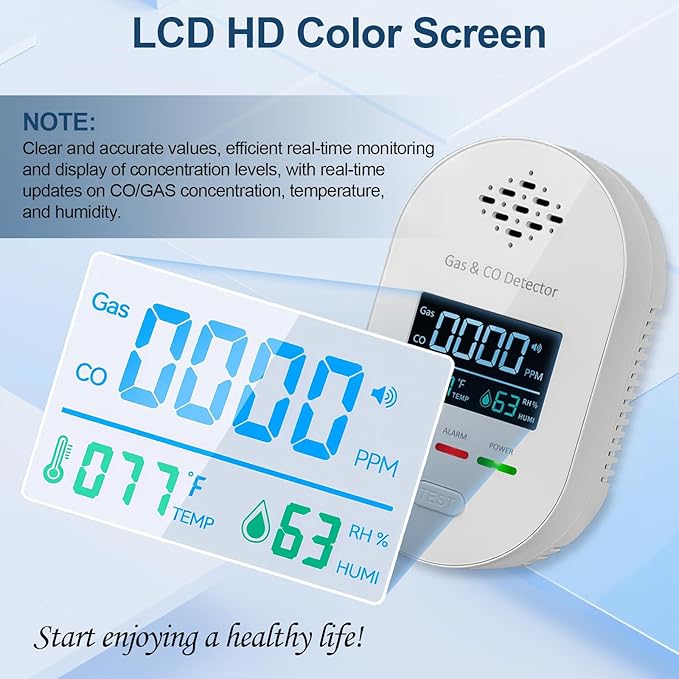 4-in-1 Natural Gas Leak Detector & Carbon Monoxide Detectors, Plug in CO and Natural Gas Detector with Temperature Humidity Display, Combination Gas Detector, CO, Propane, LPG, Explosive Gas Alarm