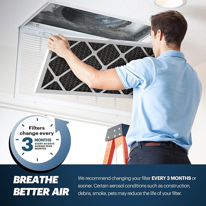 BNX TruFilter 20x25x1 MERV 12 Odor Defense (4-Pack) AC Furnace Air Filter with Activated Carbon - MADE IN USA - Pleated Air Conditioner HVAC AC Furnace Filters - Removes Odor, Mold, Bacteria, Smoke